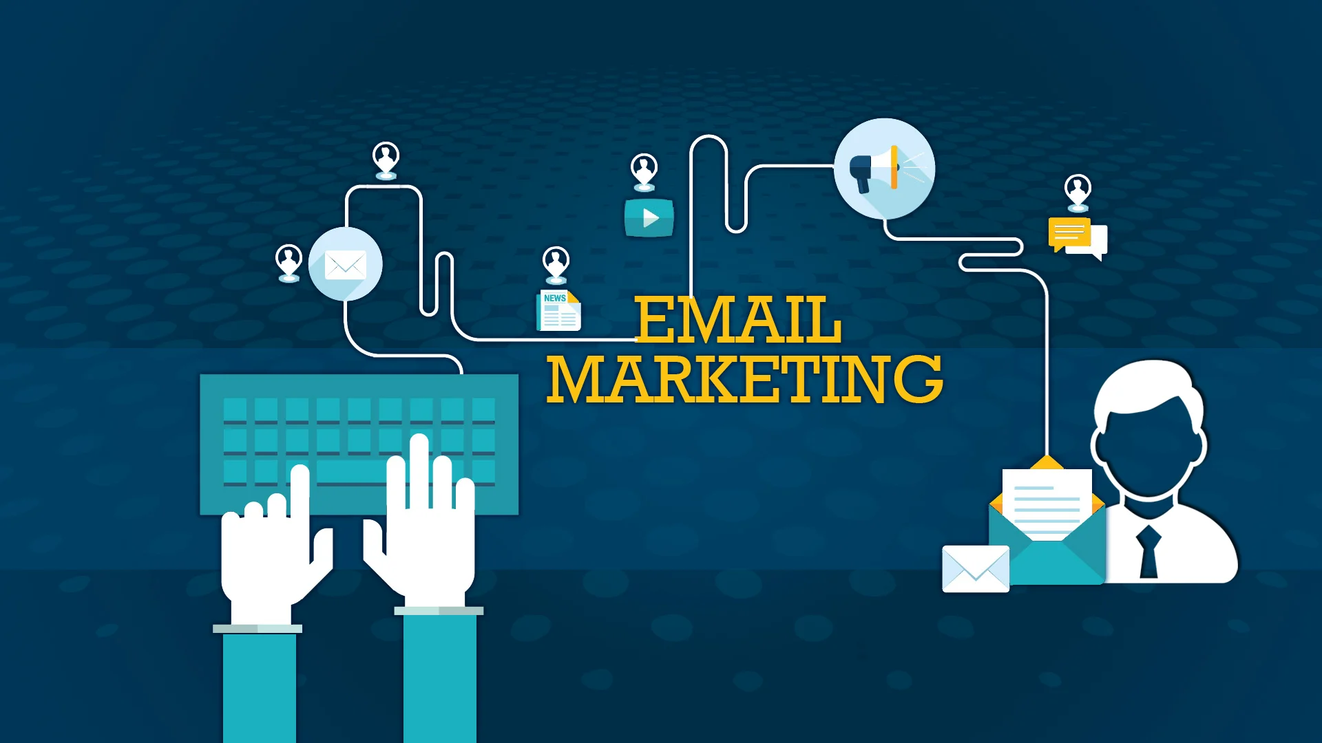 Cách triển khai email marketing hiệu quả: Hướng dẫn chi tiết từ A-Z